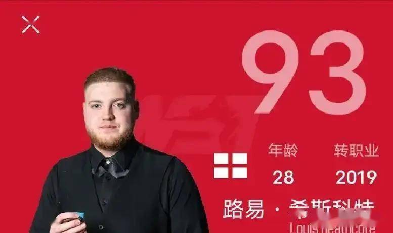 58岁怀特4-2胜徐思，吕昊天傅家俊出局