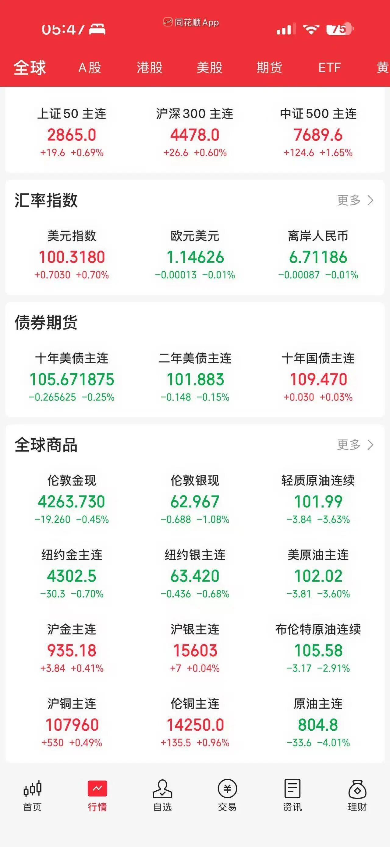 文章配图-1