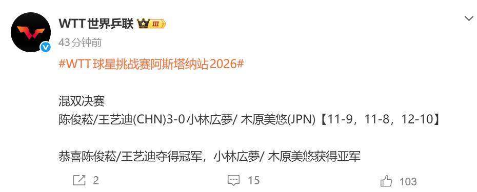 李凯敏 vs 王艺迪