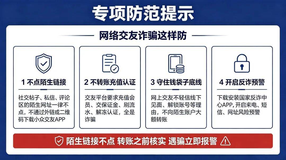 四川自贡判决电信网络诈骗案，全额追回受害人被骗金额