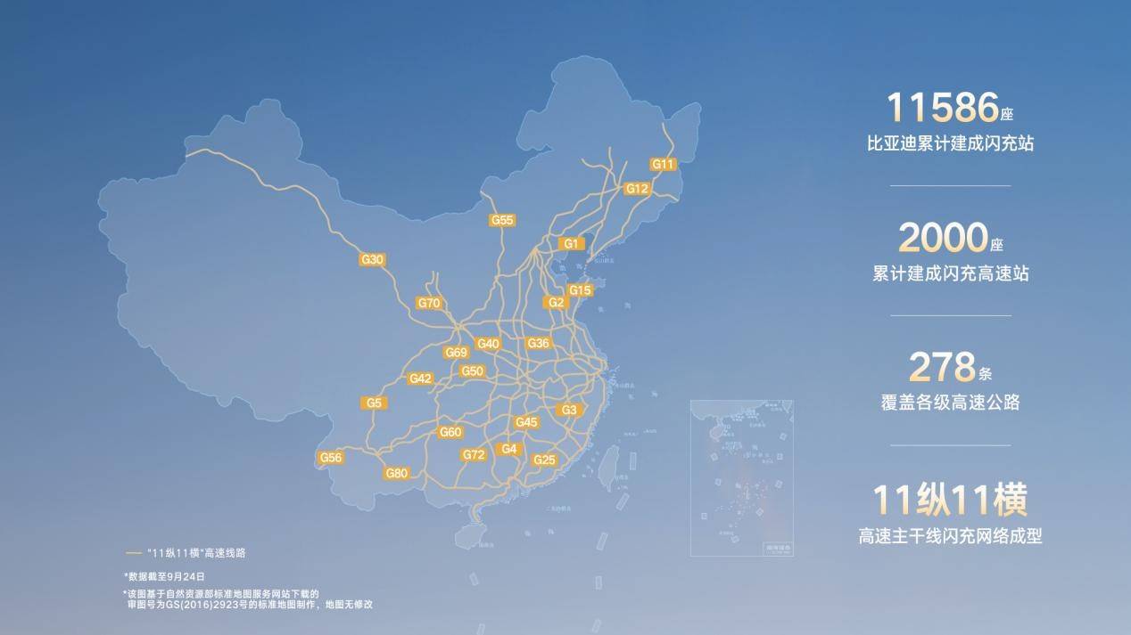 第2000座闪充高速站落成 比亚迪“11纵11横”高速主干线闪充网络成型