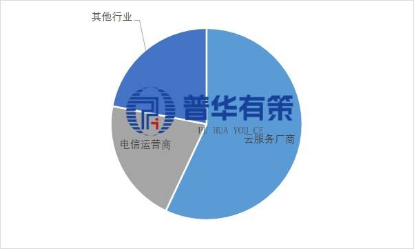 文章配图-6