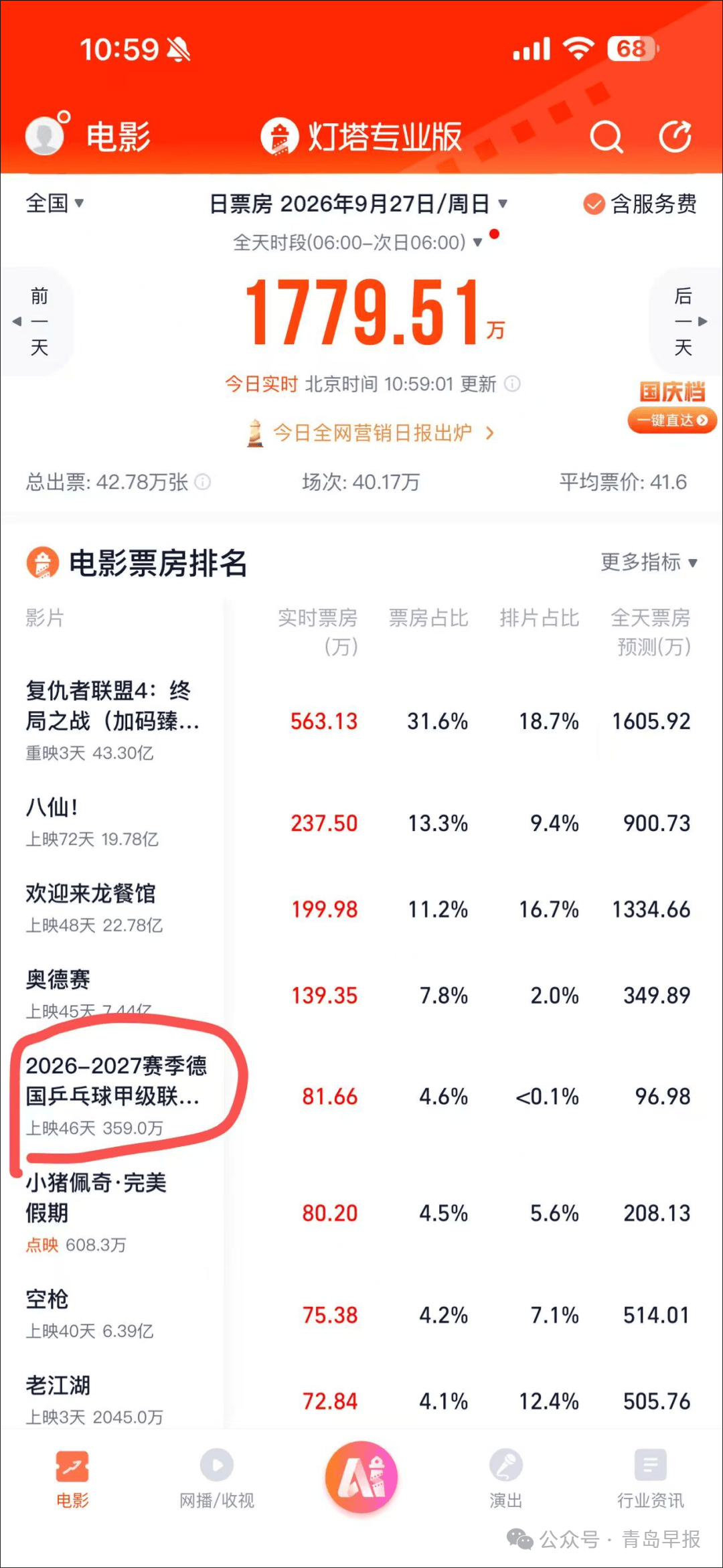 樊振东