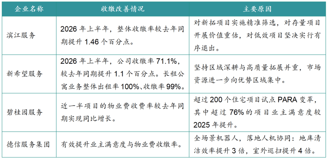 Image 4: 文章配图-5