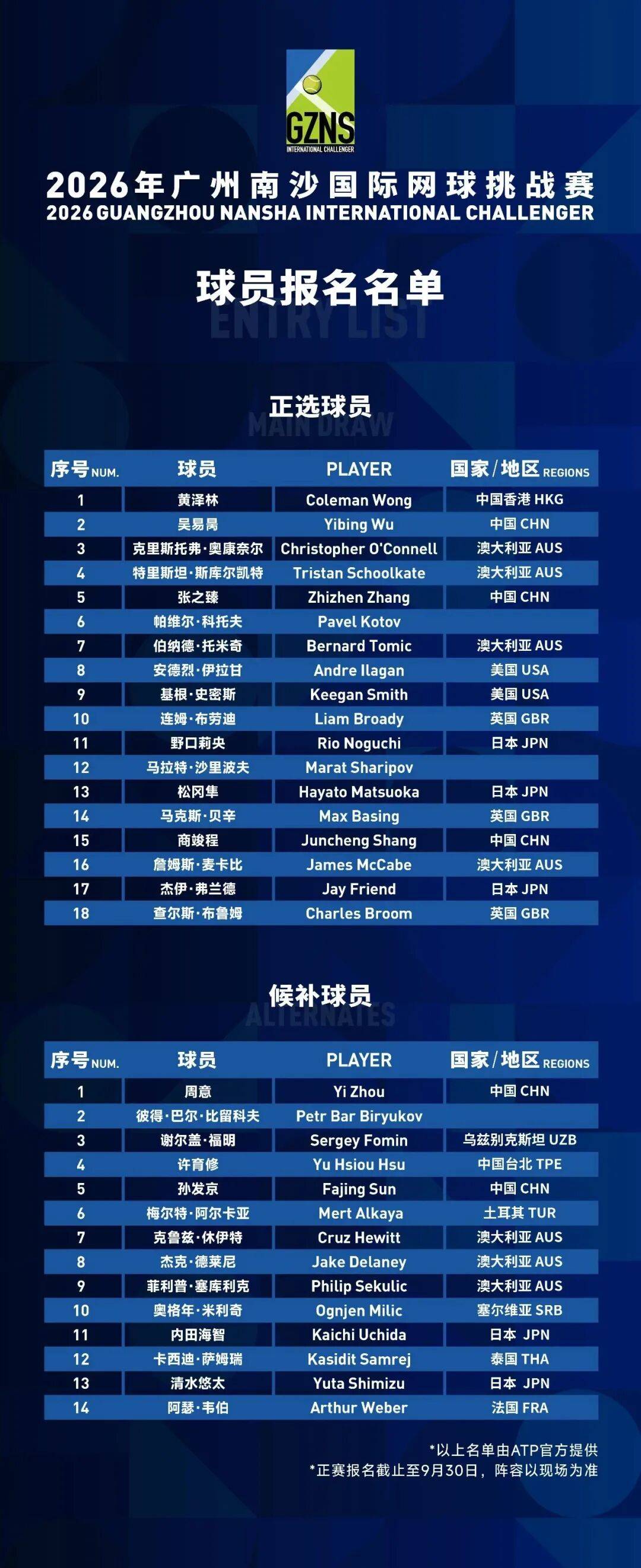 网球