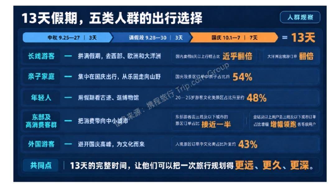 中秋国庆长线出境游怎么选?意大利佛洛伦萨住宿推荐(图5) 中秋国庆长线出境游怎么选?意大利佛洛伦萨住宿推荐(图5)