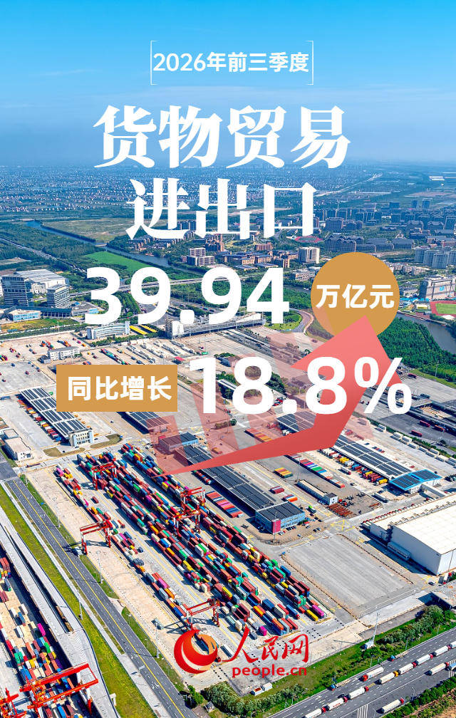 中国外贸何以“加速跑”