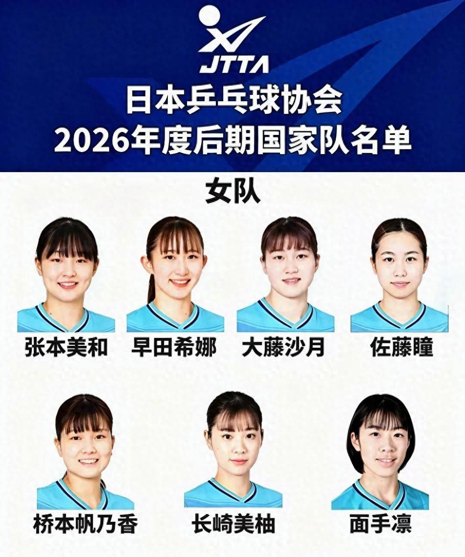 日乒奥运首金得主惨遭除名，伊藤美诚12年国手生涯终结