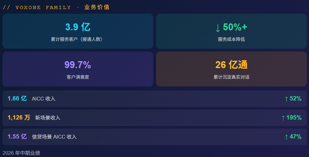 一个硅基员工每天可以处理多少任务?百融智能把答案做成了产品 一个硅基员工每天可以处理多少任务?百融智能把答案做成了产品