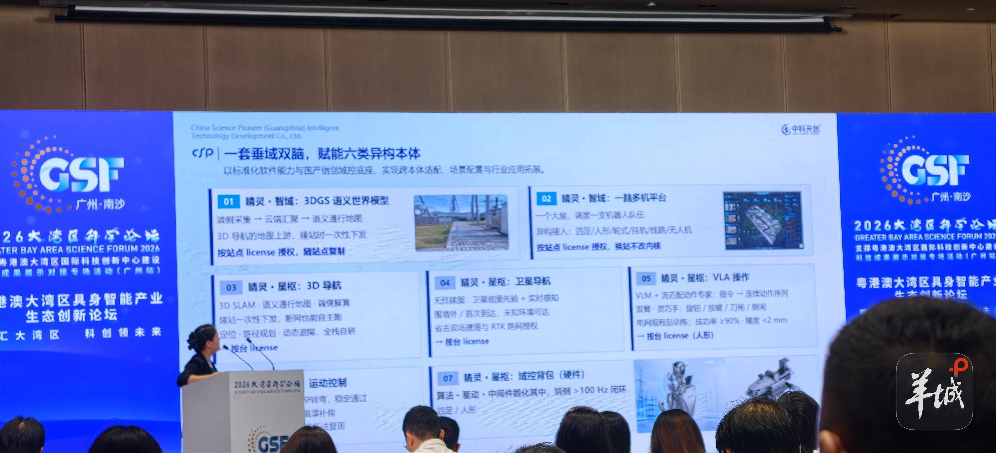 “大模型”+仿人机器人如何落地?孟庆虎:不追求大而全 | 大湾区科学论坛